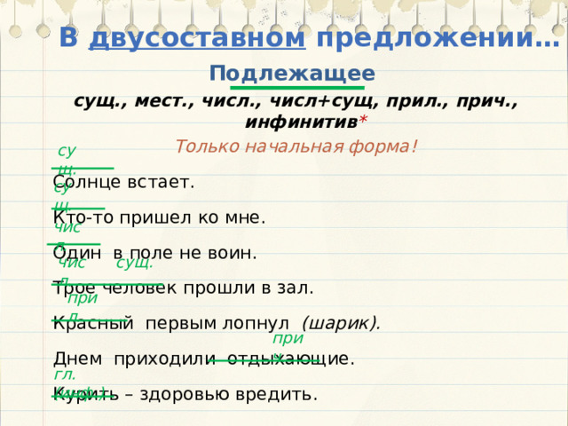 В двусоставном предложении… Подлежащее  сущ., мест., числ., числ+сущ, прил., прич., инфинитив * Только начальная форма! Солнце встает. Кто-то пришел ко мне. Один в поле не воин. Трое человек прошли в зал. Красный первым лопнул (шарик). Днем приходили отдыхающие. Курить – здоровью вредить. сущ. сущ. числ. сущ. числ. прил. прич. гл.(инф.) 