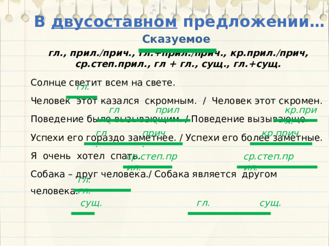 В двусоставном предложении… Сказуемое гл., прил. / прич., гл.+прил. / прич., кр.прил. / прич, ср.степ.прил., гл + гл., сущ., гл.+сущ. Солнце светит всем на свете. Человек этот казался скромным. / Человек этот скромен. Поведение было вызывающим. / Поведение вызывающе. Успехи его гораздо заметнее. / Успехи его более заметные. Я очень хотел спать. Собака – друг человека./ Собака является другом человека. гл. кр.прил. гл. прил. кр.прич. прич. гл. ср.степ.прил. ср.степ.прил. гл. гл. сущ. гл. сущ. 