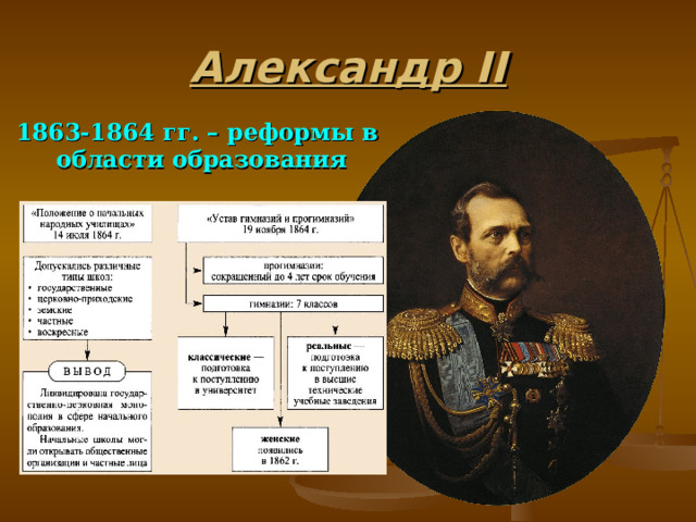 Александр II 1863-1864 гг. – реформы в  области образования 