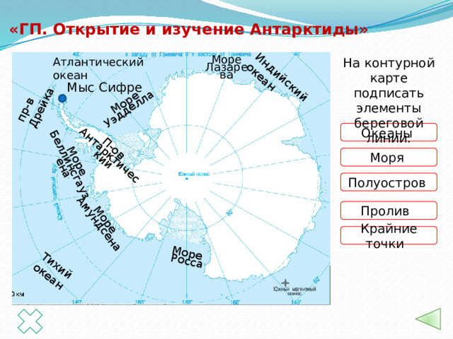 Тихий океан Индийский океан Море Уэдделла Море  Росса Море Море Амундсена П-ов Беллинсгаузена Антарктический пр-в Дрейка   «ГП. Открытие и изучение Антарктиды» На контурной карте подписать элементы береговой линии: Атлантический океан Море Лазарева Мыс Сифре Океаны  Моря  Полуостров Пролив Крайние точки 9 