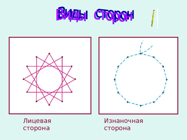 Изнаночная сторона Лицевая сторона 