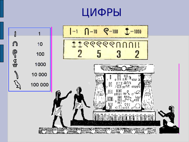 ЦИФРЫ 