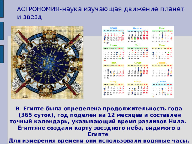АСТРОНОМИЯ - наука изучающая движение планет и звезд В Египте была определена продолжительность года  (365 суток), год поделен на 12 месяцев и составлен точный календарь, указывающий время разливов Нила. Египтяне создали карту звездного неба, видимого в Египте Для измерения времени они использовали водяные часы. 