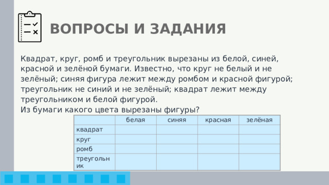 ВОПРОСЫ И ЗАДАНИЯ Квадрат, круг, ромб и треугольник вырезаны из белой, синей, красной и зелёной бумаги. Известно, что круг не белый и не зелёный; синяя фигура лежит между ромбом и красной фигурой; треугольник не синий и не зелёный; квадрат лежит между треугольником и белой фигурой. Из бумаги какого цвета вырезаны фигуры? квадрат белая круг синяя ромб красная зелёная треугольник 