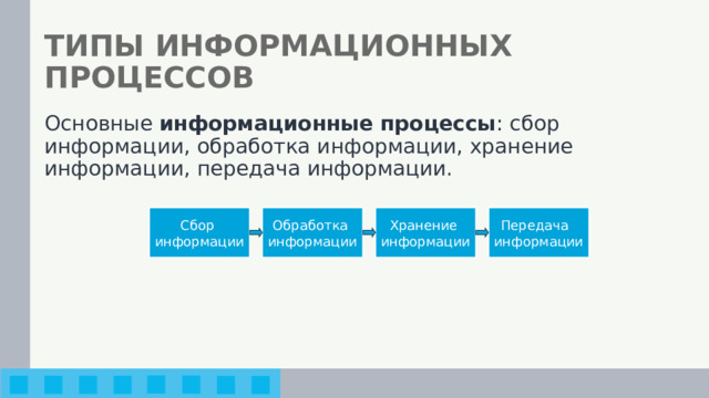 ТИПЫ ИНФОРМАЦИОННЫХ ПРОЦЕССОВ Основные информационные процессы : сбор информации, обработка информации, хранение информации, передача информации. Сбор Обработка Хранение Передача информации информации информации информации 