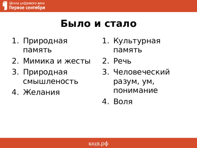 Было и стало Природная память Мимика и жесты Природная смышленость Желания Культурная память Речь Человеческий разум, ум, понимание Воля 