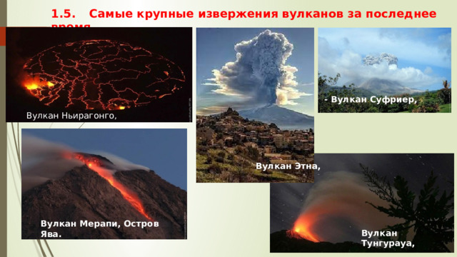 1.5.  Самые крупные извержения вулканов за последнее время - Вулкан Суфриер, Вулкан Ньирагонго, Вулкан Этна, Вулкан Мерапи, Остров Ява. Вулкан Тунгурауа, 