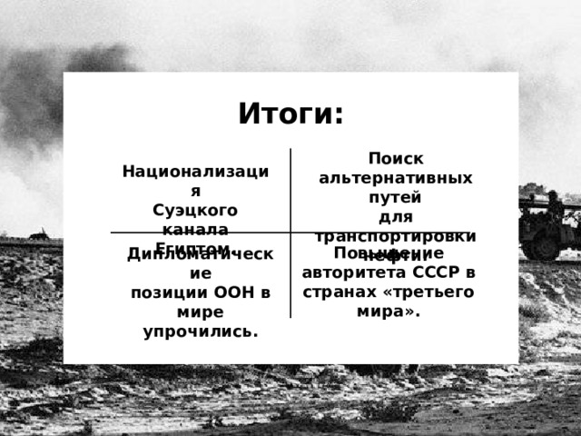 Итоги: Поиск альтернативных путей для транспортировки нефти. Национализация Суэцкого канала Египтом. Повышение авторитета СССР в странах «третьего мира». Дипломатические позиции ООН в мире упрочились. 