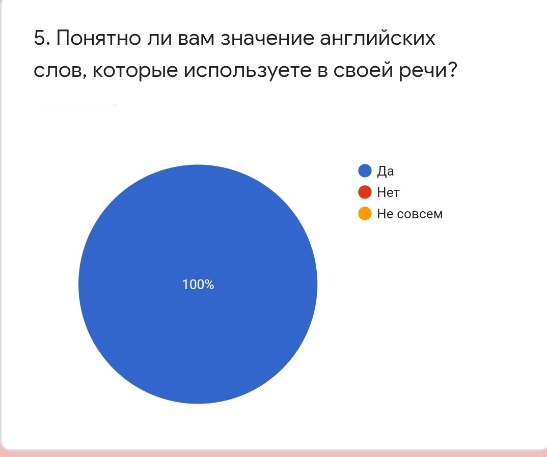 Исследовательская работа 