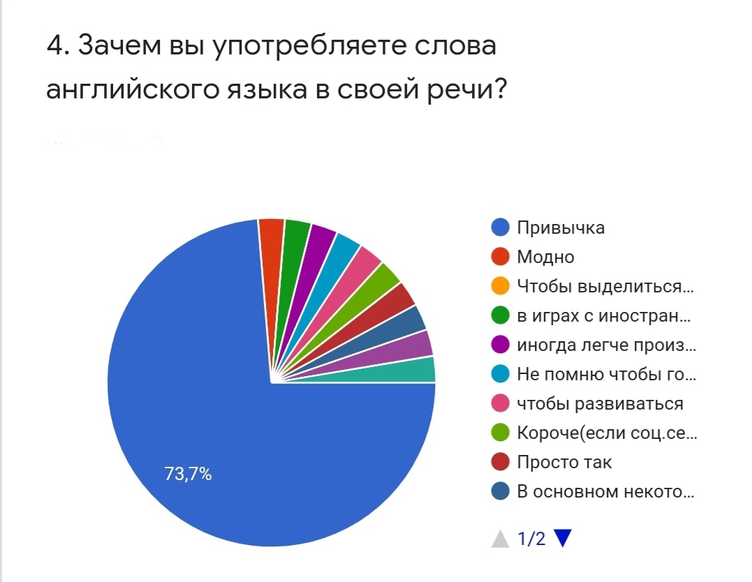 Исследовательская работа 