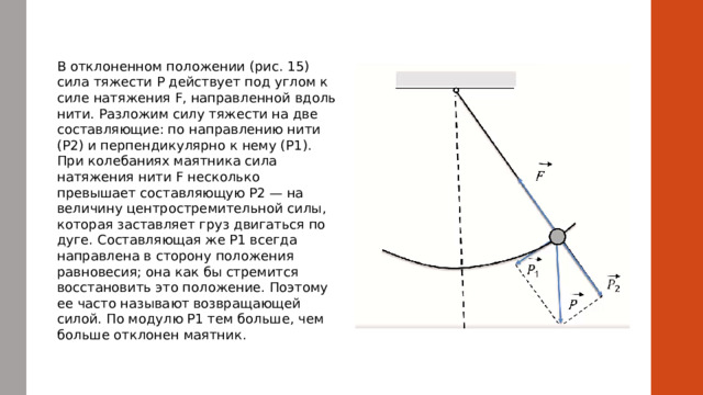 В отклоненном положении (рис. 15) сила тяжести Р действует под углом к силе натяжения F, направленной вдоль нити. Разложим силу тяжести на две составляющие: по направлению нити (Р2) и перпендикулярно к нему (P1). При колебаниях маятника сила натяжения нити F несколько превышает составляющую P2 — на величину центростремительной силы, которая заставляет груз двигаться по дуге. Составляющая же Р1 всегда направлена в сторону положения равновесия; она как бы стремится восстановить это положение. Поэтому ее часто называют возвращающей силой. По модулю Р1 тем больше, чем больше отклонен маятник.  