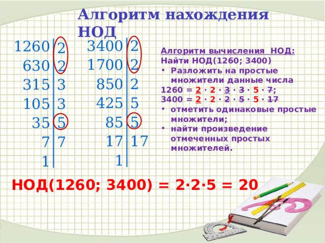 Алгоритм нахождения НОД 2 3400 1260 2 Алгоритм вычисления НОД:  Найти НОД(1260; 3400) Разложить на простые множители данные числа 1260 = 2 · 2 · 3 · 3 ∙ 5 ∙ 7 ; 3400 = 2 · 2 · 2 · 5 ∙ 5 ∙ 17  отметить одинаковые простые множители; найти произведение отмеченных простых множителей. 1700 2 630 2 850 2 315 3 425 5 3 105 85 5 35 5 17 17 7 7 1 1 НОД(1260; 3400) = 2∙2∙5 = 20 