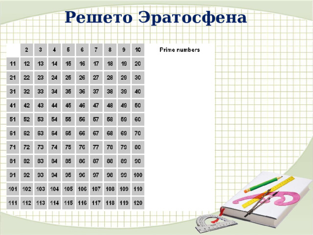 Решето Эратосфена. Решето Эратосфена алгоритм. Решето Эратосфена 5 класс математика.