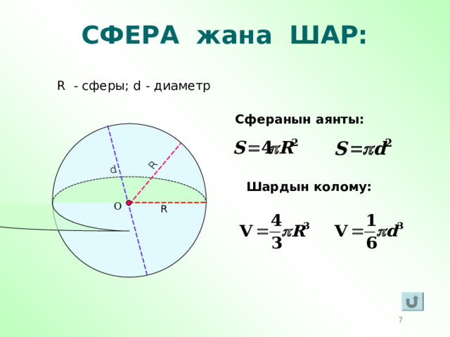 R d R СФЕРА жана ШАР:  R - сферы; d - диаметр Сферанын аянты:  Шардын колому:  O R R 6 