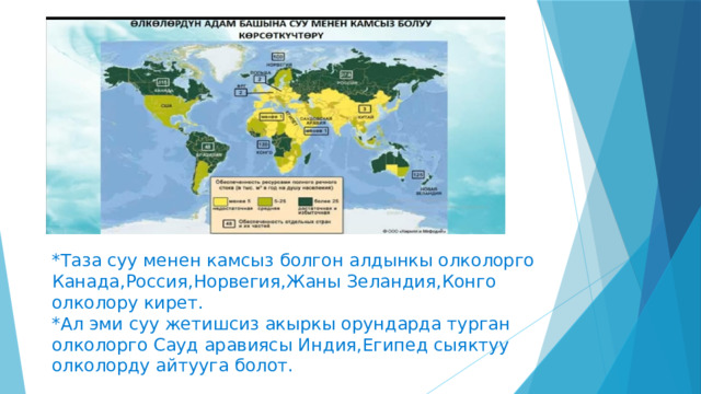*Таза суу менен камсыз болгон алдынкы олколорго Канада,Россия,Норвегия,Жаны Зеландия,Конго олколору кирет.  *Ал эми суу жетишсиз акыркы орундарда турган олколорго Сауд аравиясы Индия,Египед сыяктуу олколорду айтууга болот. 