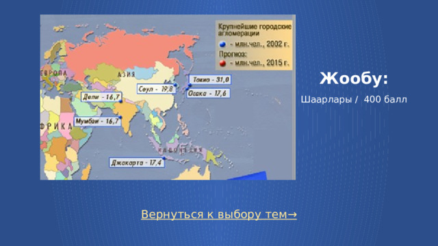 Жообу:   Шаарлары / 400 балл Вернуться к выбору тем→  