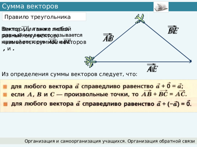 Сумма векторов Правило треугольника Вектор , и также любой равный ему вектор, называется суммой векторов , и .         Из определения суммы векторов следует, что: Организация и самоорганизация учащихся. Организация обратной связи 