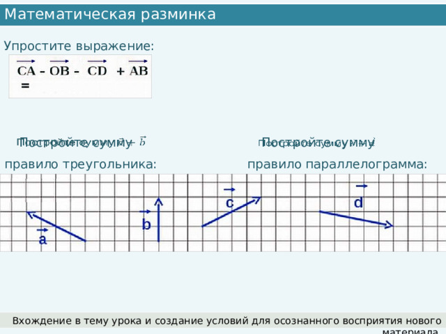 Математическая разминка Упростите выражение:     Постройте сумму  Постройте сумму  правило параллелограмма: правило треугольника: Вхождение в тему урока и создание условий для осознанного восприятия нового материала. 
