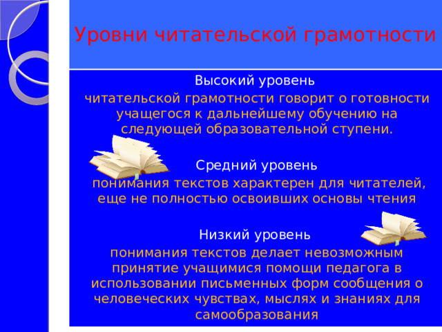 Уровни читательской грамотности Высокий уровень читательской грамотности говорит о готовности учащегося к дальнейшему обучению на следующей образовательной ступени. Средний уровень  понимания текстов характерен для читателей, еще не полностью освоивших основы чтения Низкий уровень понимания текстов делает невозможным принятие учащимися помощи педагога в использовании письменных форм сообщения о человеческих чувствах, мыслях и знаниях для самообразов ания 