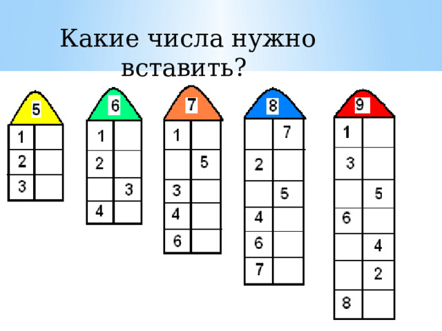 Какие числа нужно вставить? 