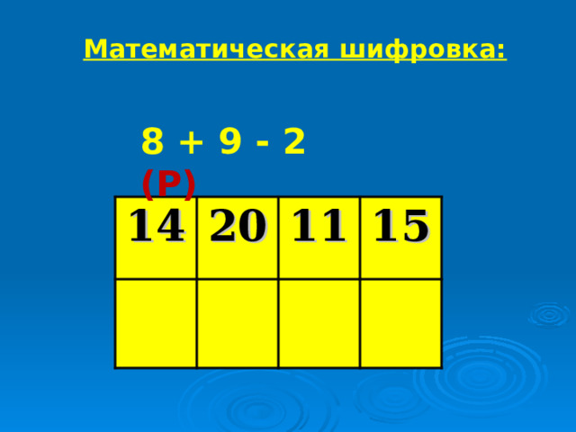Математическая шифровка: 8 + 9 - 2 (Р) 14 20 11 15 