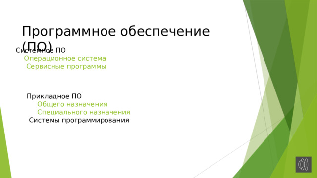 Программное обеспечение (ПО) Системное ПО  Операционное система  Сервисные программы Прикладное ПО  Общего назначения  Специального назначения  Системы программирования  