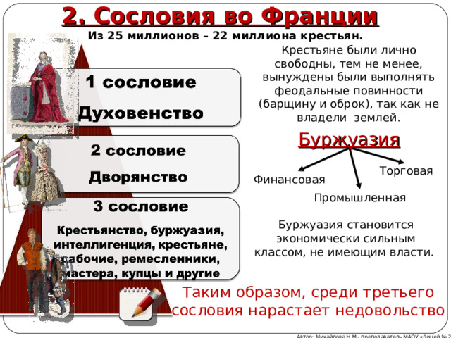 Реформы сословий во франции в 18 веке. Духовенство дворянство третье сословие. Кто входил в 3 сословие во франции. Сословия во франции в 18 веке. Сословия духовенство дворянство крестьянство.
