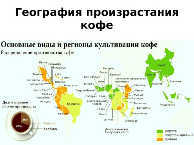 География произрастания кофе 