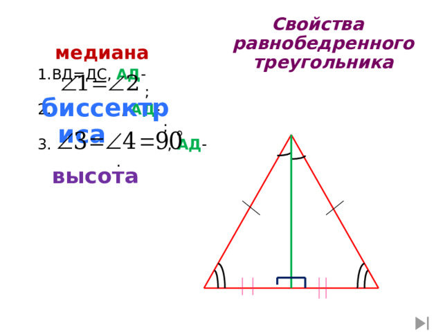 : Свойства равнобедренного треугольника медиана 1.ВД=ДС, АД -  ;  2. , АД -  ;  3. , АД -  .      биссектриса A высота 1 2 3  4 B D C 21 