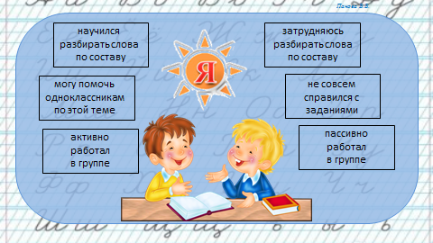 Обобщение знаний о составе слова 3 класс школа россии презентация