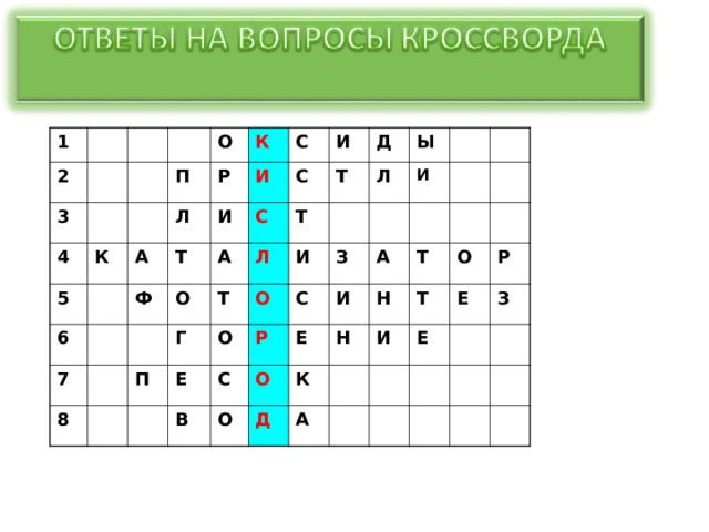 1 2 3 4 П К 5 О 6 А Л К Р Т И Ф С И 7 8 И А С С О Л Г Т Т Т П Д О Е Л И О Ы И В З Р С С О О И Е А Н Т Д Н К И Т О А Е Р Е З 