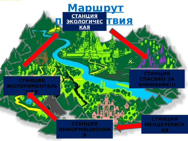 Маршрут путешествия  СТАНЦИЯ ЭКОЛОГИЧЕСКАЯ СТАНЦИЯ СПАСИБО ЗА ВНИМАНИЕ!!! СТАНЦИЯ ЭКСПЕРИМЕНТАЛЬНАЯ СТАНЦИЯ МЕНДЕЛЕЕВСКАЯ СТАНЦИЯ ИНФОРМАЦИОННАЯ 