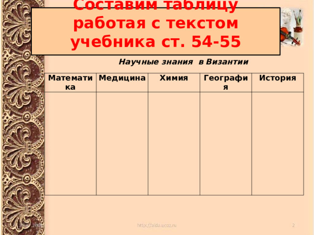 Составим таблицу  работая с текстом учебника ст. 54-55   Научные знания в Византии    Математика Медицина Химия География История 