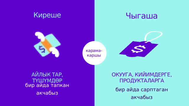 Киреше Чыгаша карама-каршы АЙЛЫК ТАР, ТҮШҮМДӨР ОКУУГА, КИЙИМДЕРГЕ, ПРОДУКТАЛАРГА бир айда тапкан акчабыз бир айда сарптаган акчабыз 