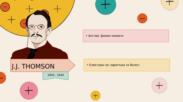 Англис физик-химиги Англис физик-химиги Електрон он заряткаа ээ болот. Електрон он заряткаа ээ болот. J.J. THOMSON 1856 - 1940 