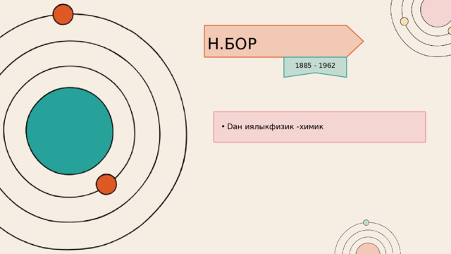 Н.БОР 1885 - 1962 Daн иялыкфизик -химик Daн иялыкфизик -химик 