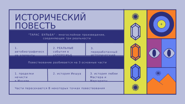 ИСТОРИЧЕСКИЙ ПОВЕСТЬ 