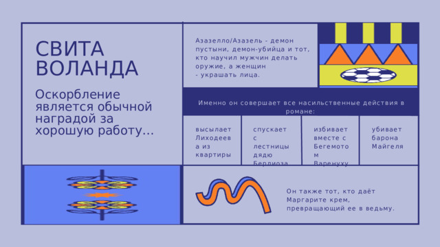 Азазелло/Азазель - демон пустыни, демон-убийца и тот, кто научил мужчин делать оружие, а женщин - украшать лица. СВИТА ВОЛАНДА Оскорбление является обычной наградой за хорошую работу… Именно он совершает все насильственные действия в романе: высылает Лиходеева из квартиры спускает избивает вместе с Бегемотом Варенуху убивает барона Майгеля с лестницы дядю Берлиоза Он также тот, кто даёт Маргарите крем, превращающий ее в ведьму. 