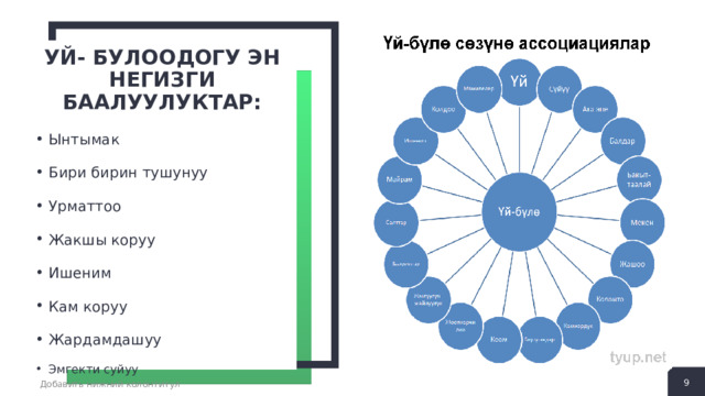 Уй- булоодогу эн негизги баалуулуктар: Ынтымак Бири бирин тушунуу Урматтоо Жакшы коруу Ишеним Кам коруу Жардамдашуу  Эмгекти суйуу 5 Добавить нижний колонтитул 5 