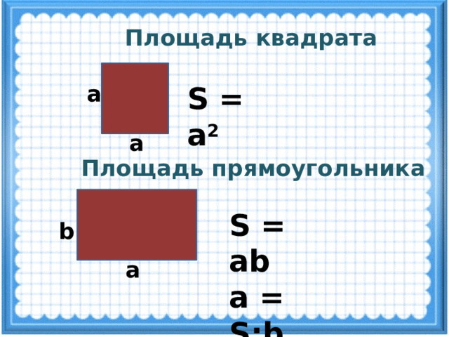  Площадь квадрата S = a 2 a a  Площадь прямоугольника S = ab а = S:b b a 