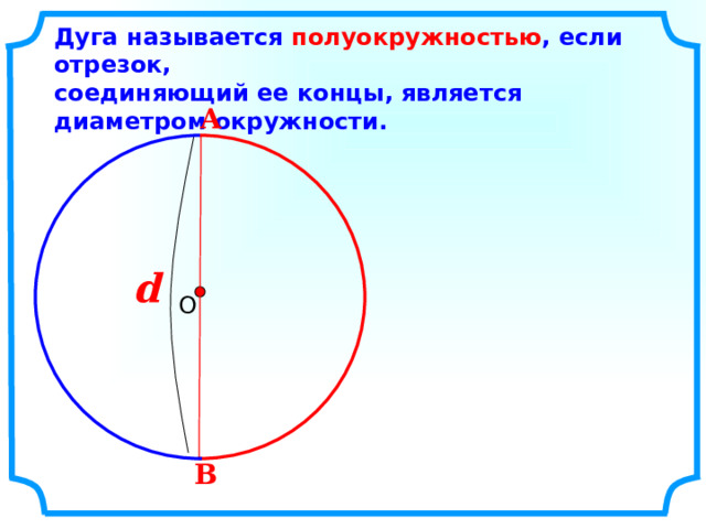 Градусная мера дуги окружности