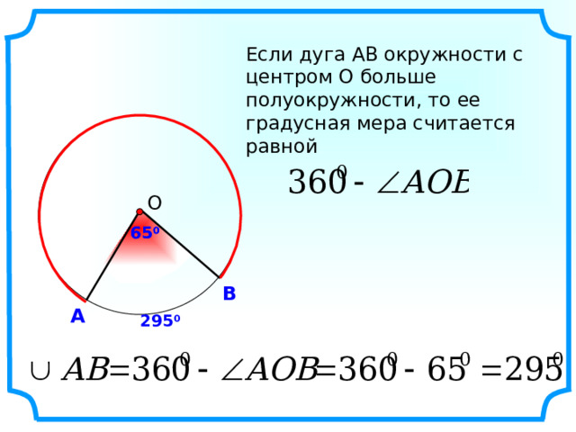 Если дуга АВ окружности с центром О больше полуокружности, то ее градусная мера считается равной  О 65 0 65 0 В А 295 0 7 