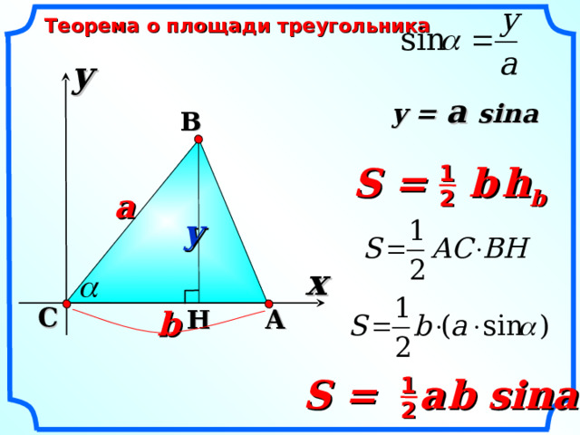 Теорема о площади треугольника y y = a sina  B S =  b   h b 1 2 a y x «Геометрия 7-9» Л.С. Атанасян и др. C b H A S =  a  b sina 1 2  