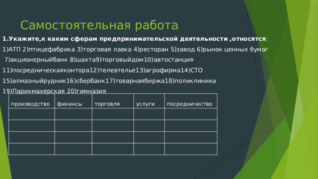 Самостоятельная работа 1.Укажите,к каким сферам предпринимательской деятельности ,относятся : 1)АТП 2)птицефабрика 3)торговая лавка 4)ресторан 5)завод 6)рынок ценных бумаг  7)акционерныйбанк 8)шахта9)торговыйдом10)автостанция 11)посредническаяконтора12)телеателье13)агрофирма14)СТО 15)алмазныйрудник16)сбербанк17)товарнаябиржа18)поликлиника 19)Парикмахерская 20)гимназия производство финансы торговля услуги посредничество 