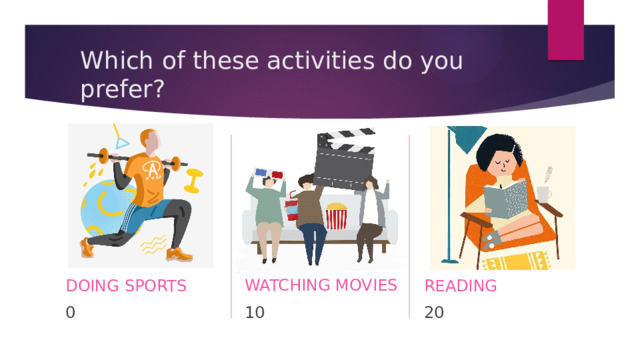 Which of these activities do you prefer? WATCHING MOVIES DOING SPORTS READING 0 10 20 