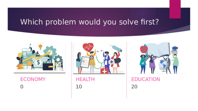 Which problem would you solve first? ECONOMY HEALTH EDUCATION 0 10 20 
