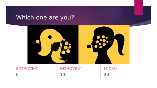 Which one are you? EXTROVERT MIXED INTROVERT 0 10 20 