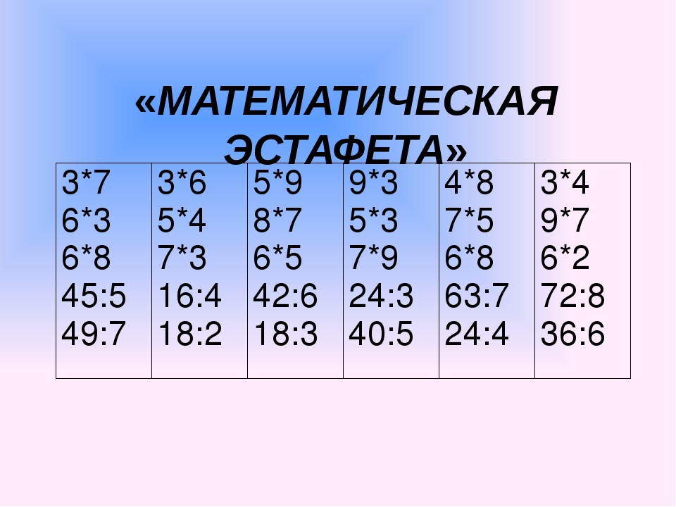 Математическая эстафета 2 класс презентация