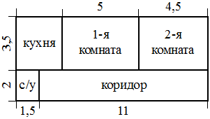 Квартира состоит из 3