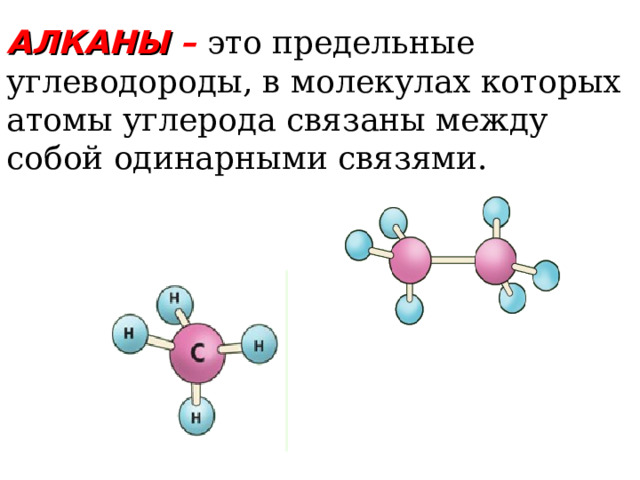 АЛКАНЫ – это предельные углеводороды, в молекулах которых атомы углерода связаны между собой одинарными связями. 